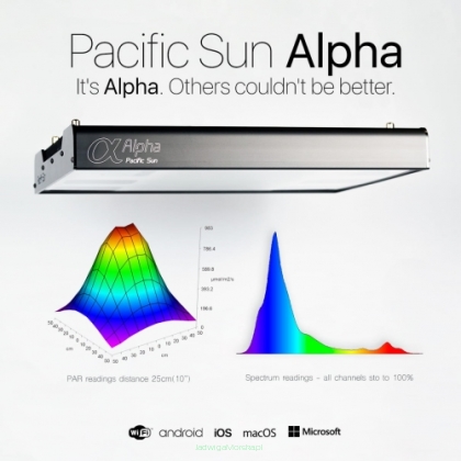 Lampa Pacific Sun ALPHA 215W